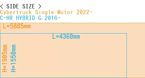 #Cybertruck Single Motor 2022- + C-HR HYBRID G 2016-